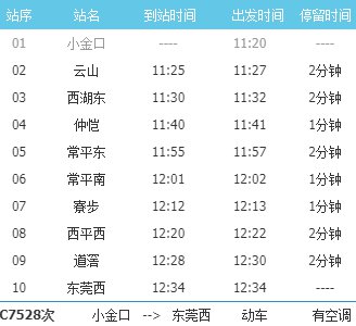 惠州轻轨最新时刻表