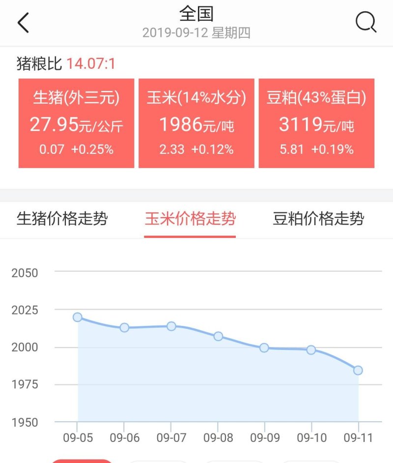 种植技术 第111页