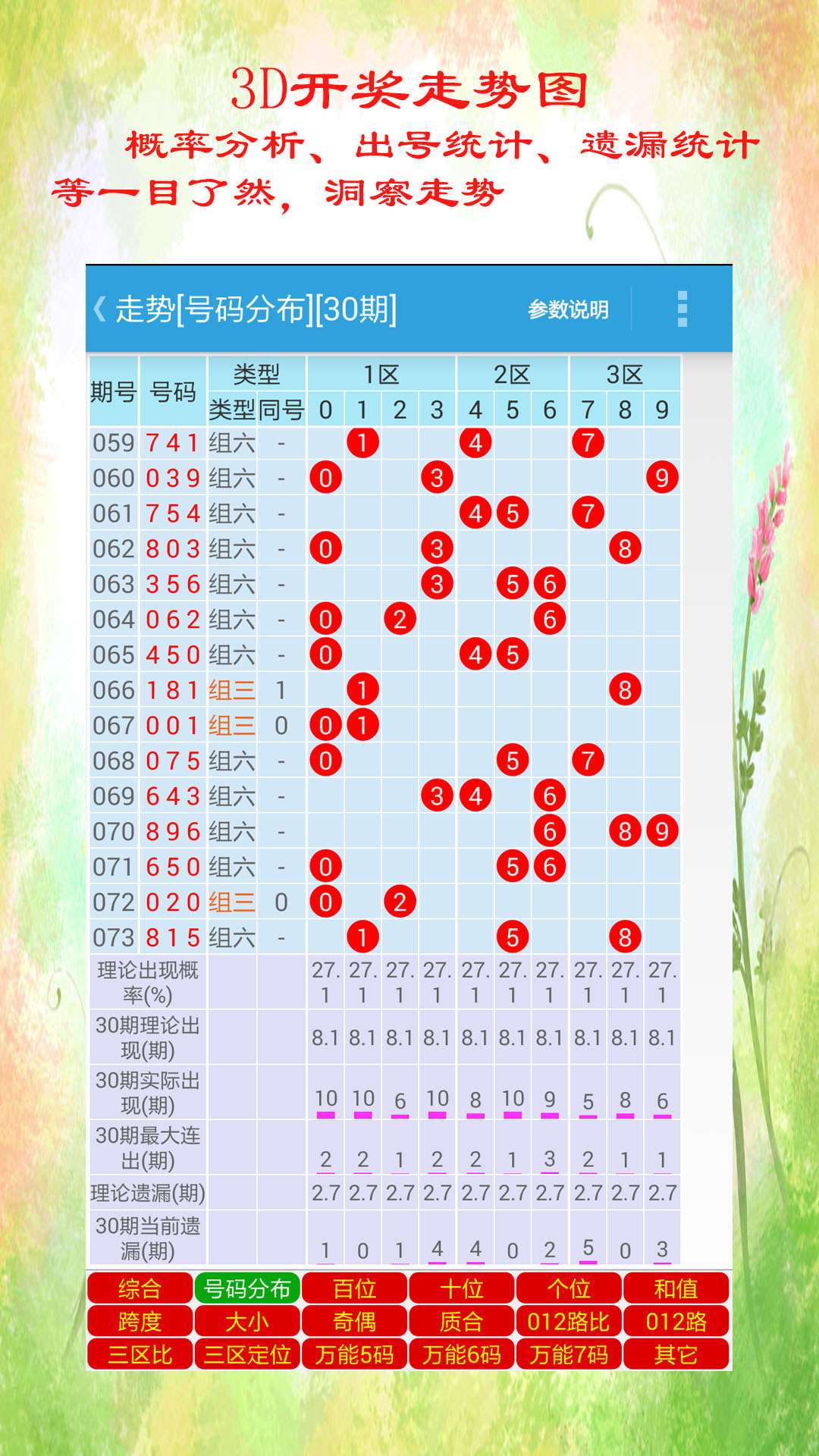 2024天天彩全年免费资料,新技术推动方略_专业版3.219