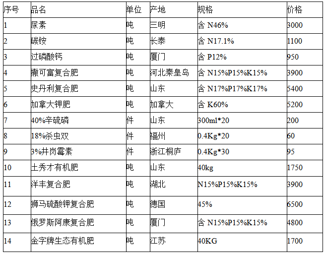 2024年全年资料免费大全优势,权威解析方法_抓拍版70.509