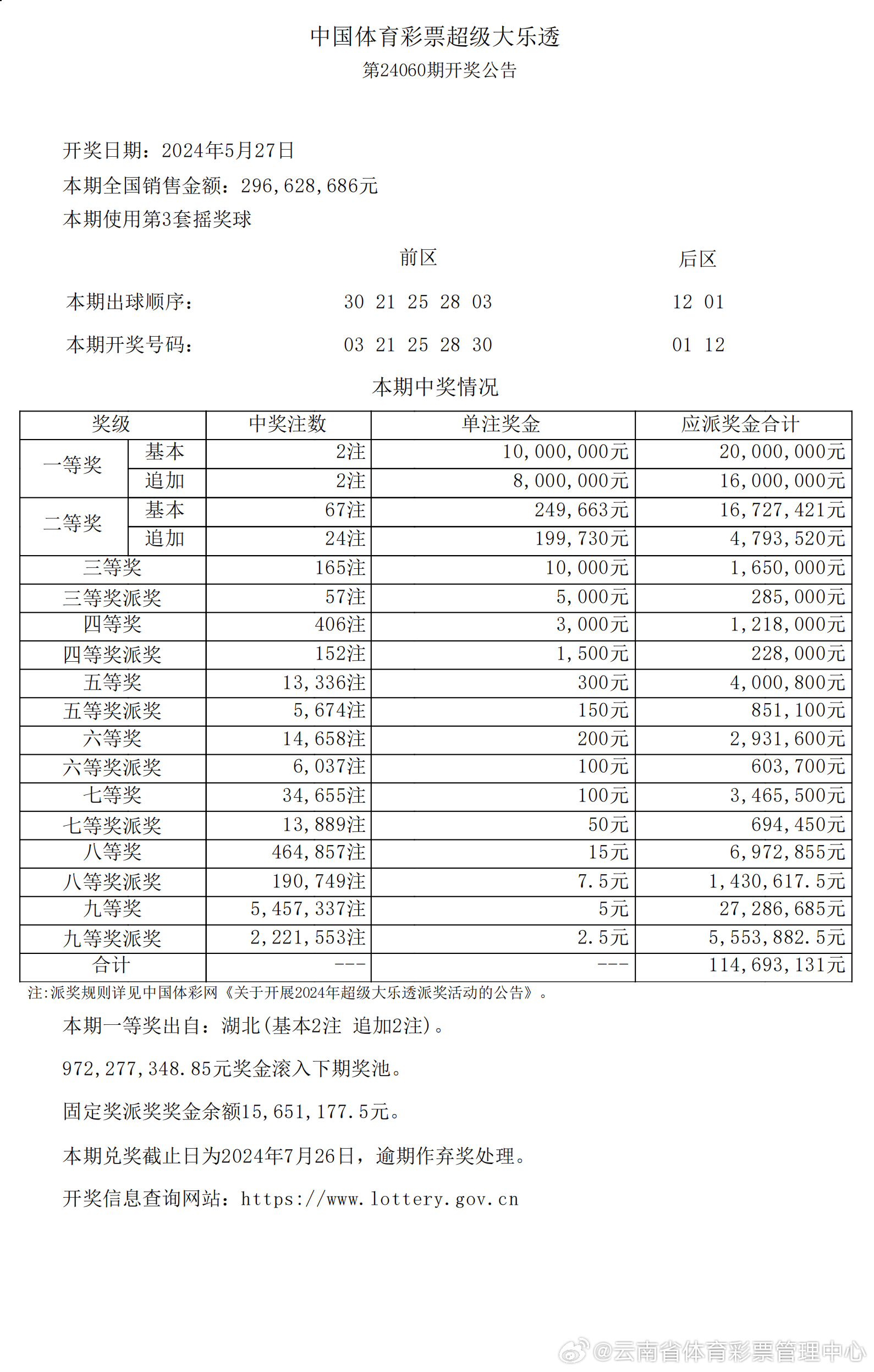 2024年新澳开奖结果,实证分析详细枕_绝版51.568