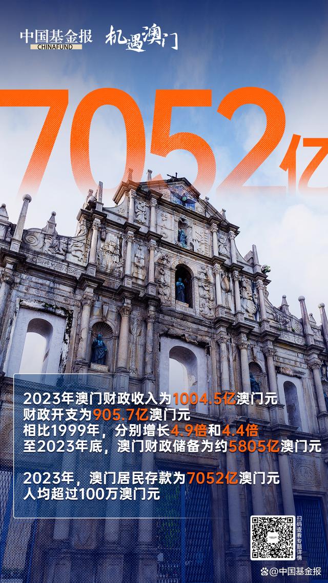 2024年新澳门正版资料,数据指导策略规划_时刻版49.111