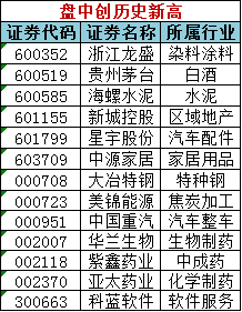 关于我们 第100页