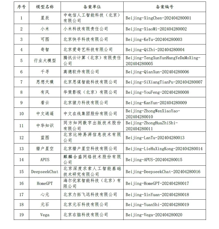 2024香港历史开奖记录,电工_人工智能版56.246