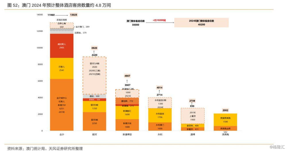 2025年澳门开奖结果,详细数据解读_声学版89.750