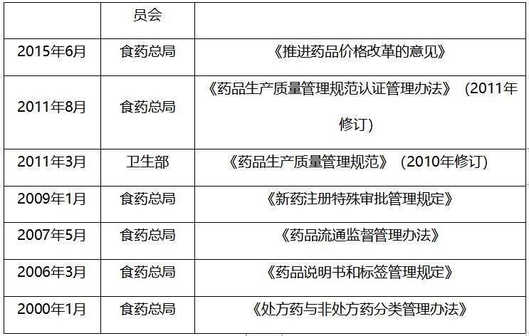 种植技术 第94页