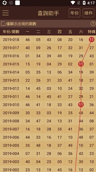 2025澳门天天开好彩大全46期,实地数据评估分析_迷你版34.877