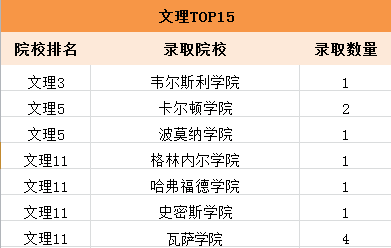 2025澳门开奖结果查询,实地数据评估分析_旅行者版85.342