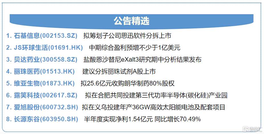 种植技术 第88页