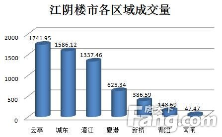 48725ccm,江左梅郎,实地数据评估分析_晴朗版82.269