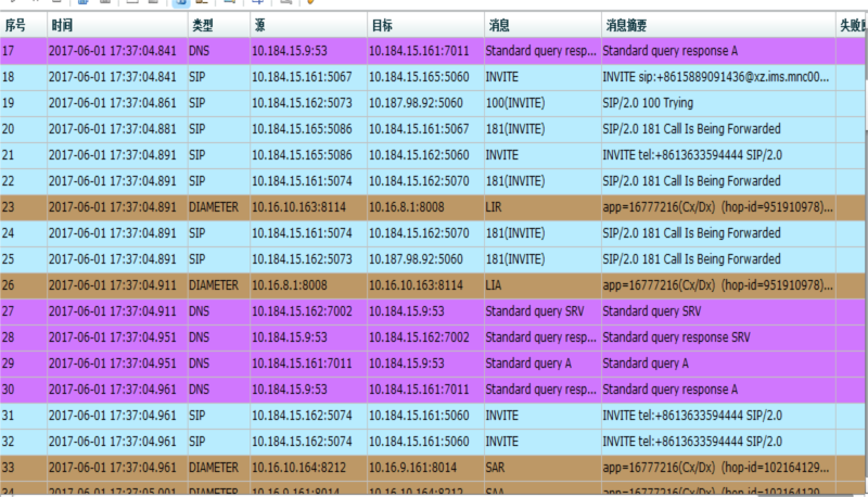 7777788888澳门开奖2023年一,创新计划制定_设计师版35.203