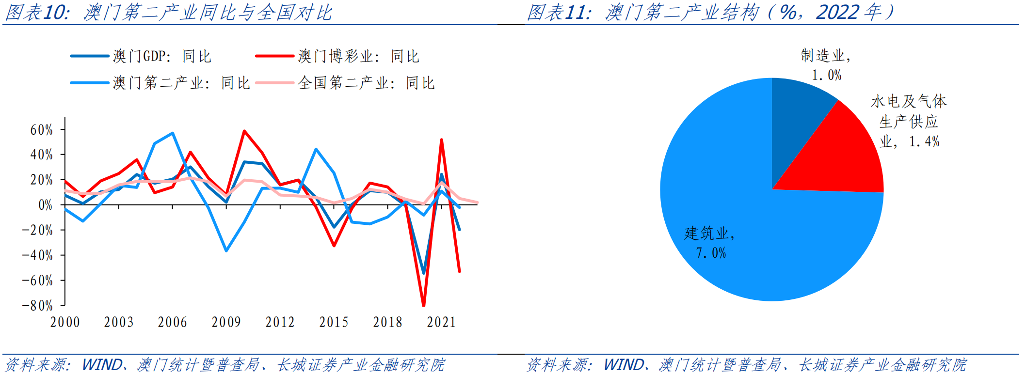 今晚澳门9点35分开奖,实地数据评估分析_分析版94.469