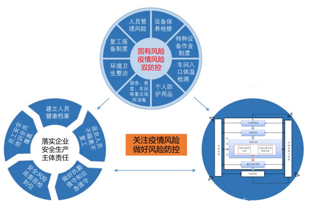 企讯达二肖四码中特版内容,安全设计方案评估_养生版74.240