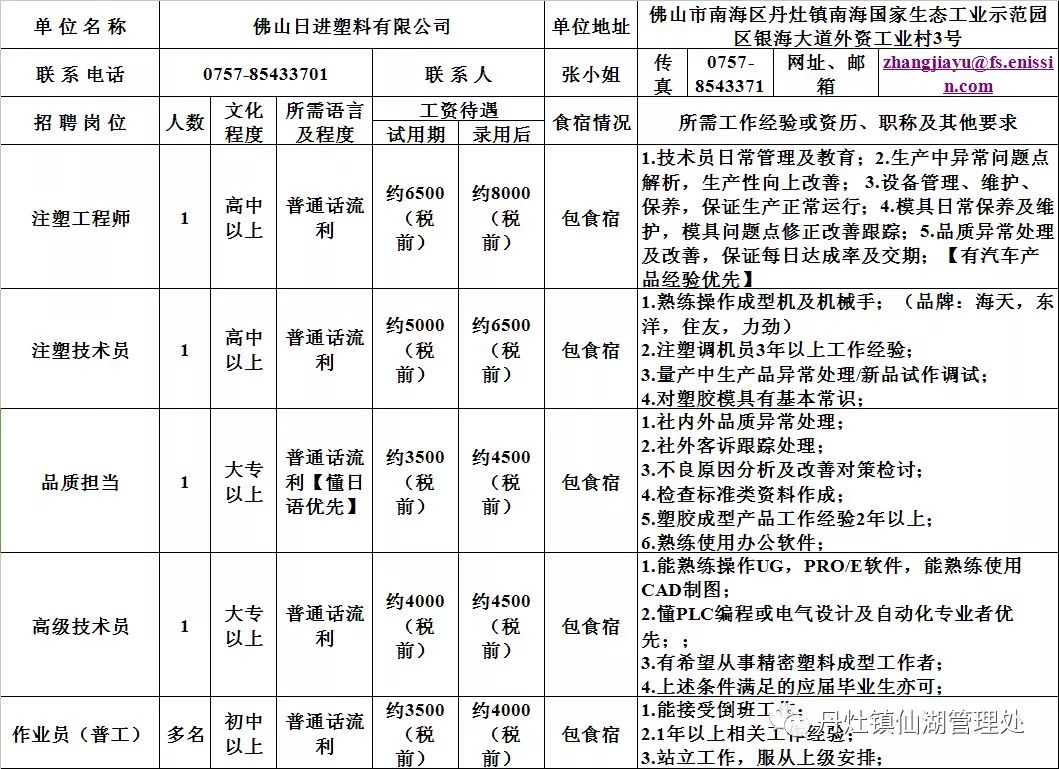 瑞丽普工招聘最新消息更新！