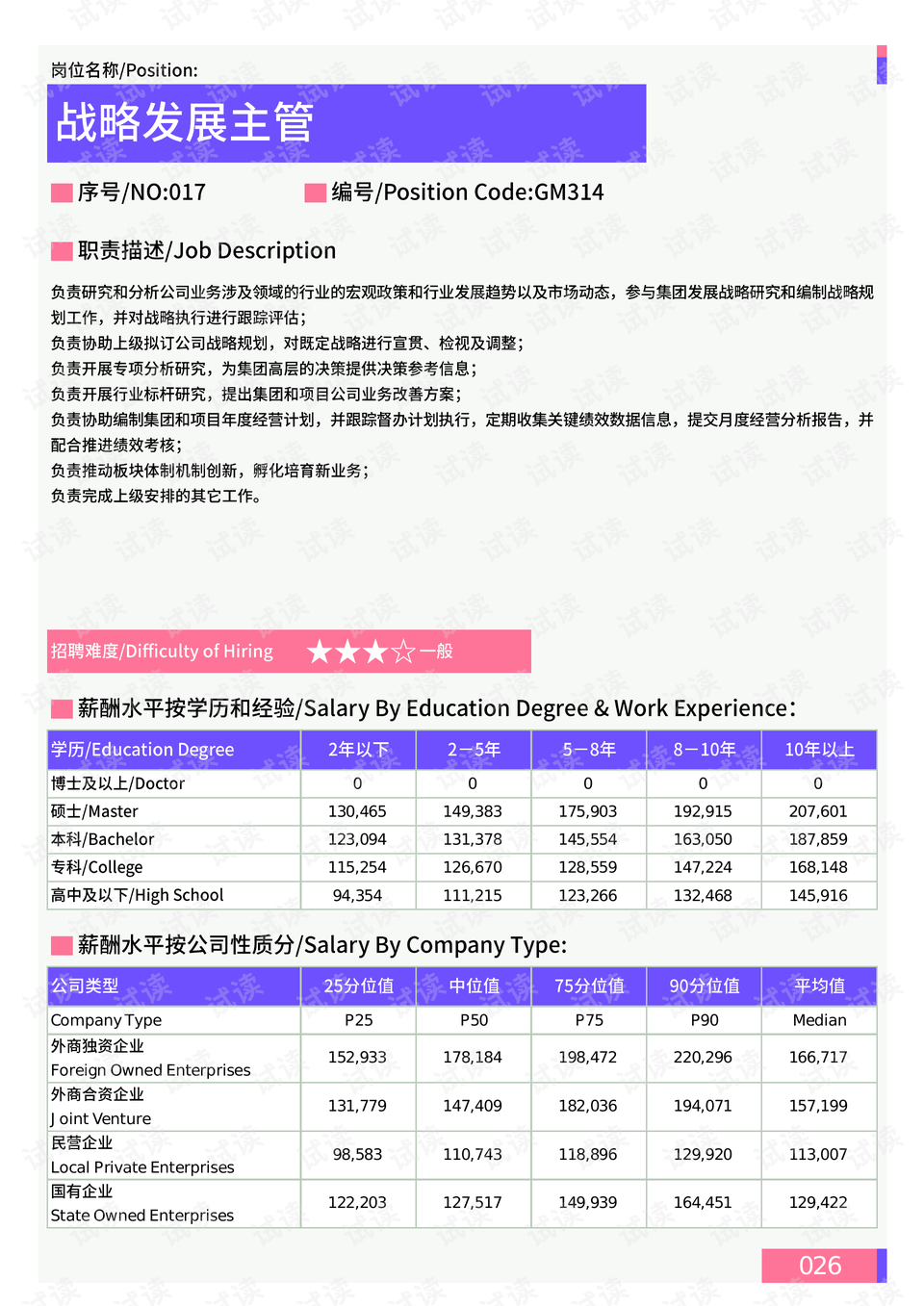 市场信息 第83页