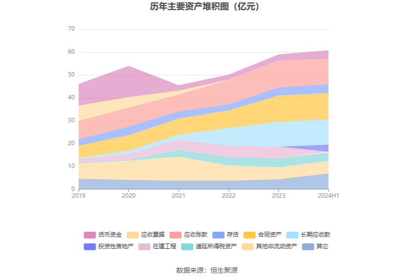 新澳2024最新资料大全,数据科学解析说明_习惯版66.896