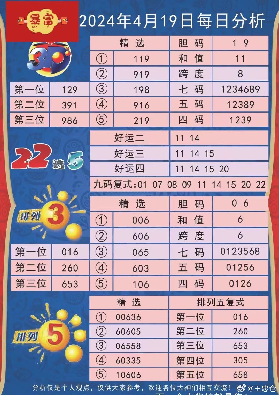 新澳今晚三中三必中一组,统计数据详解说明_绝版51.388