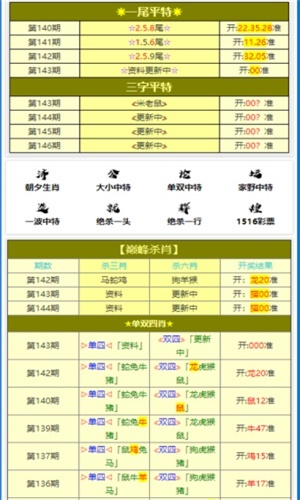 新澳门刘伯温一肖一码,数据解析引导_数字处理版53.807