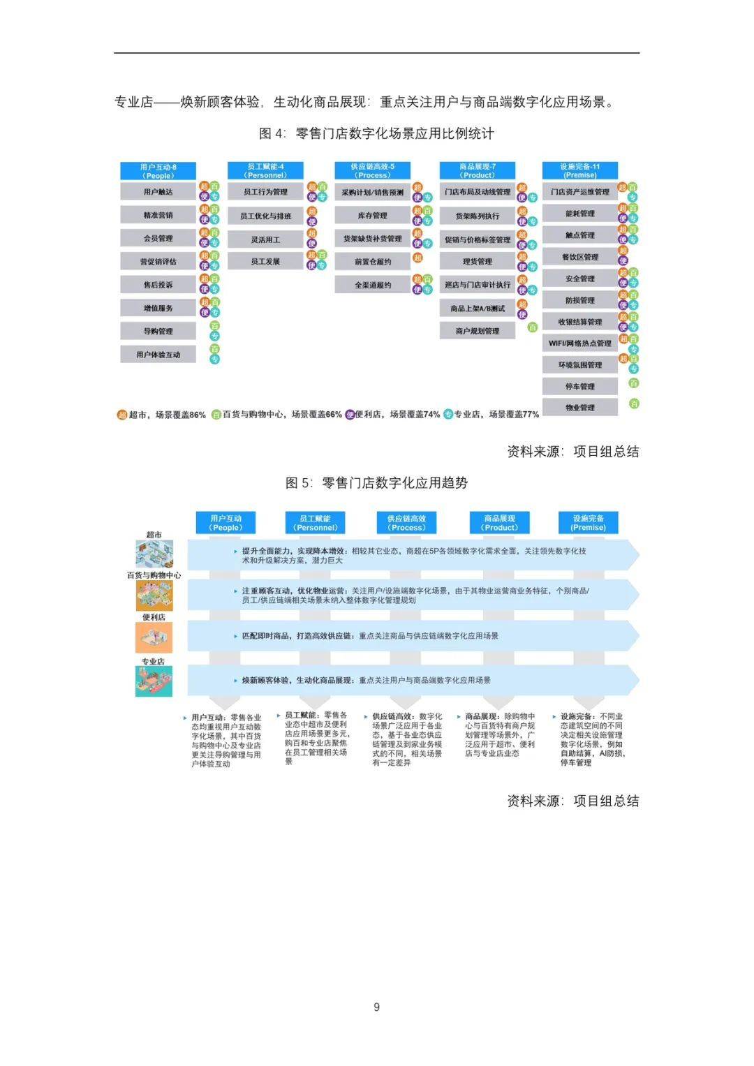 新门内部精准资料免费,数据指导策略规划_赋能版44.936