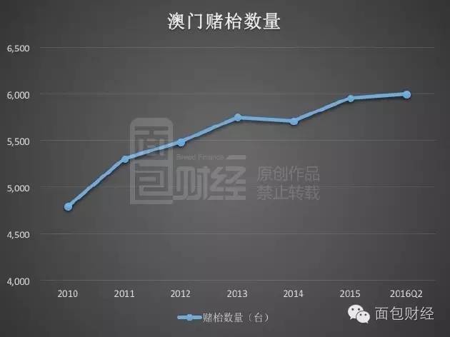 澳门最精准正最精准龙门蚕,安全设计方案评估_精选版89.969