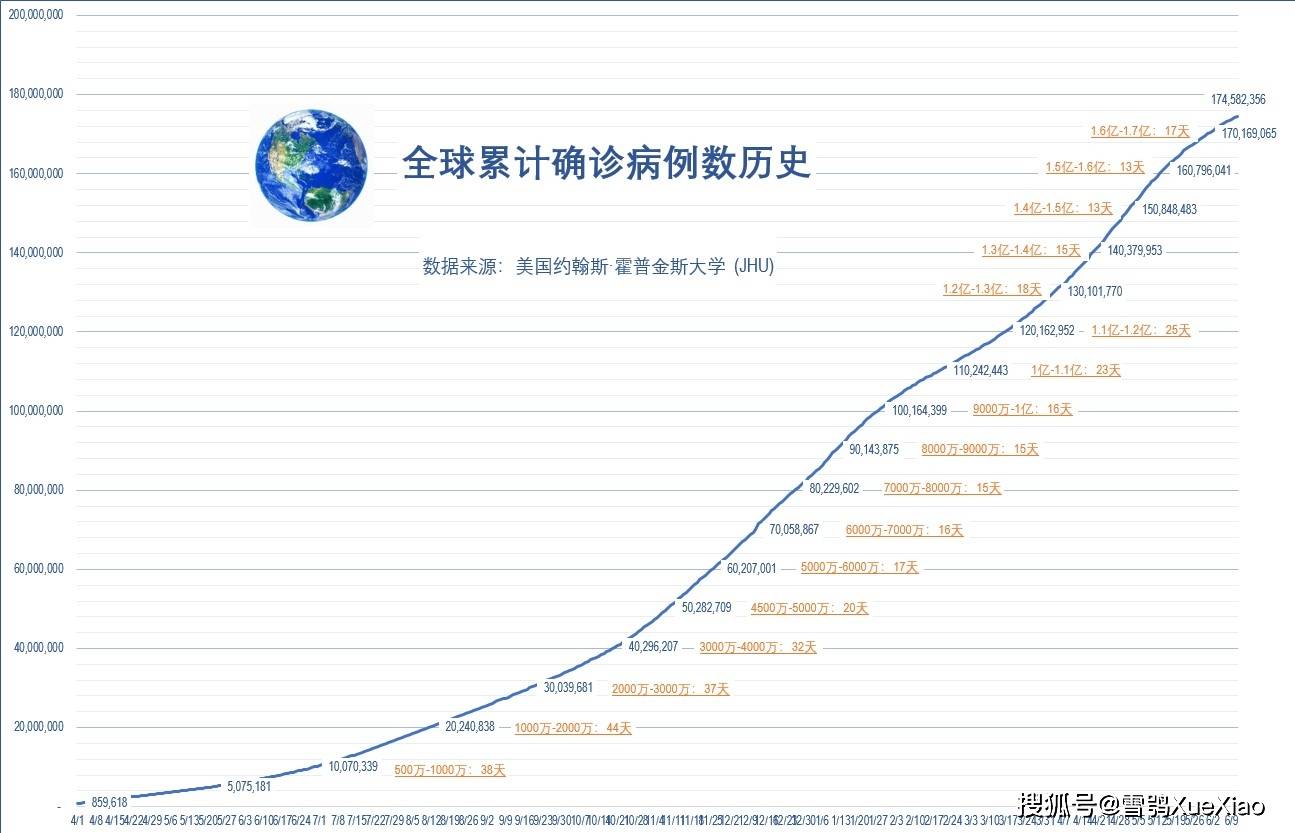 白小姐三肖三期开奖,实时数据分析_晴朗版7.458