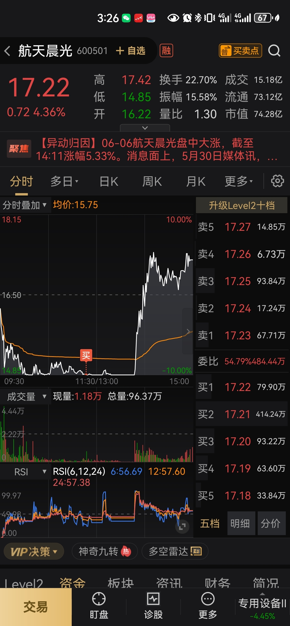 航天晨光股票最新动态，砥砺前行，开启航天新篇章