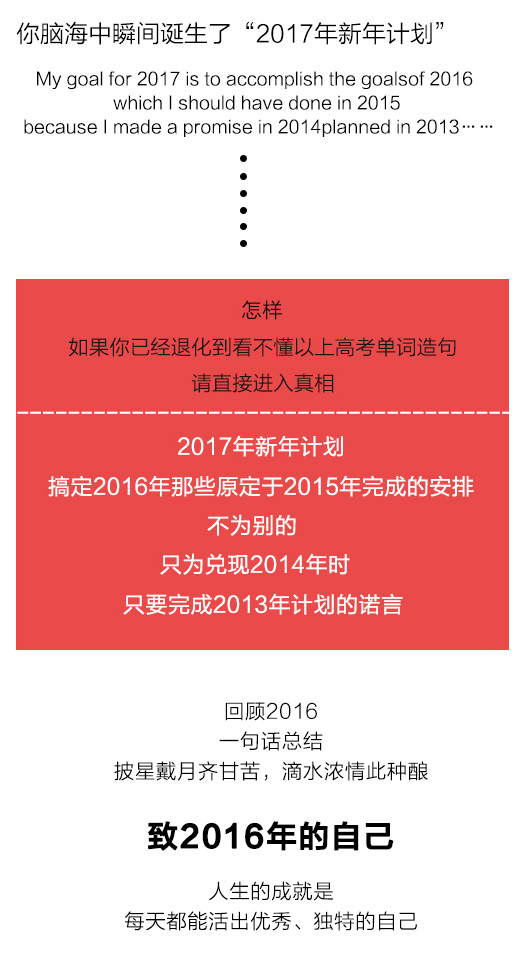 探索无限可能，你会怎么做2017最新指南