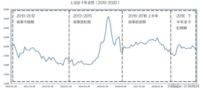 股票定向增发是什么意思