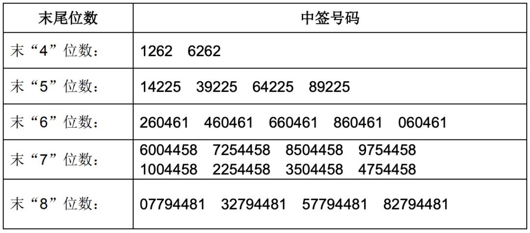 雄塑科技股票，高科技力量引领未来重塑之选