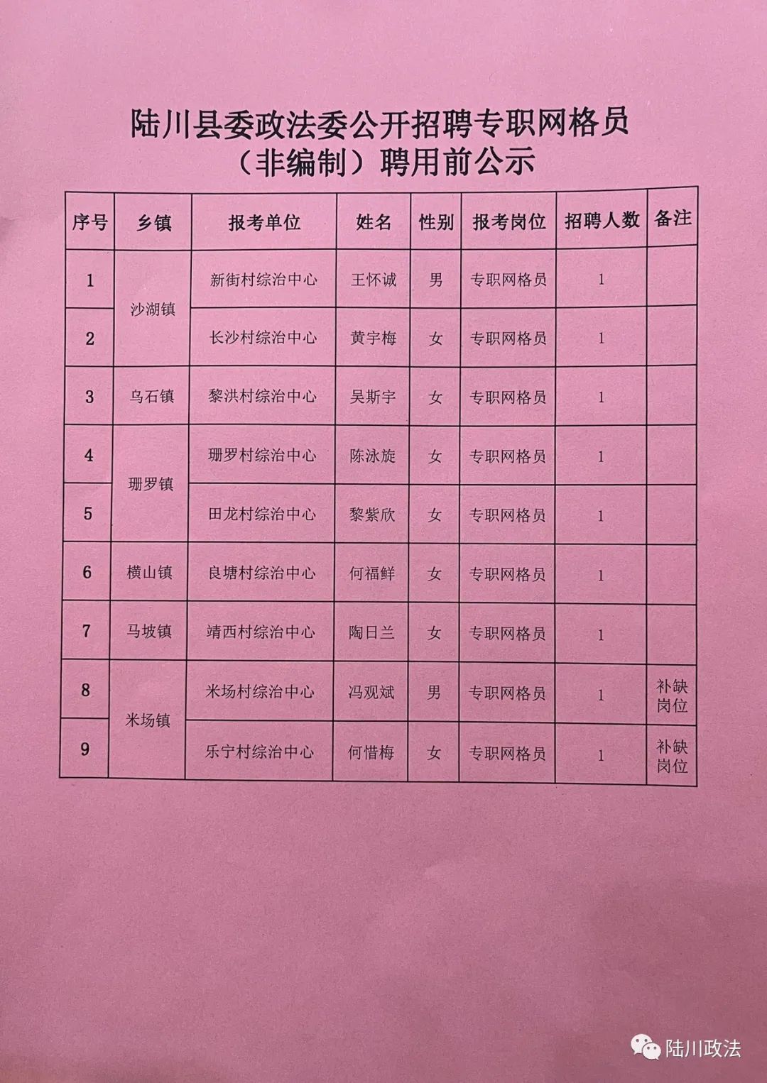 关于我们 第29页