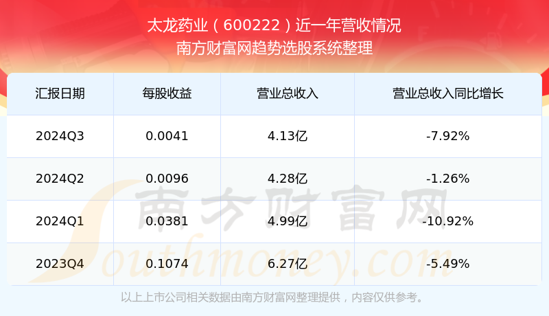 600222股票背后的自然之旅，探索美景，寻觅心灵宁静与喜悦