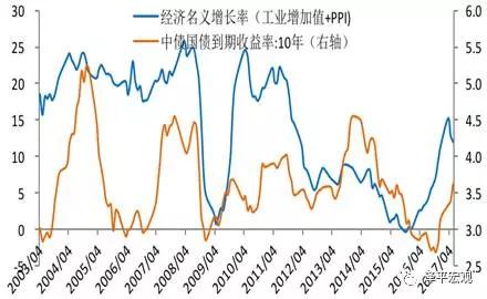 任泽平最新观点探析，时代经济背景下的深度洞察