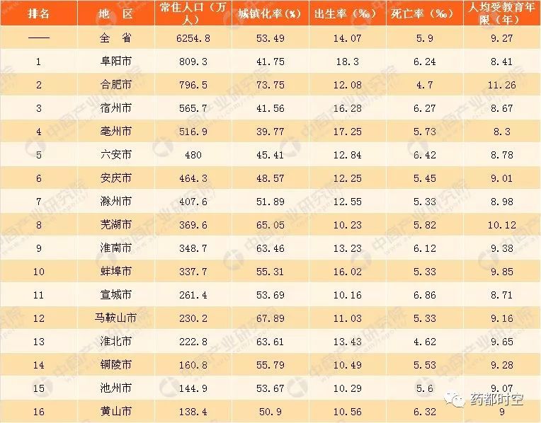 砀山最新人口动态及数据报告📊🌐