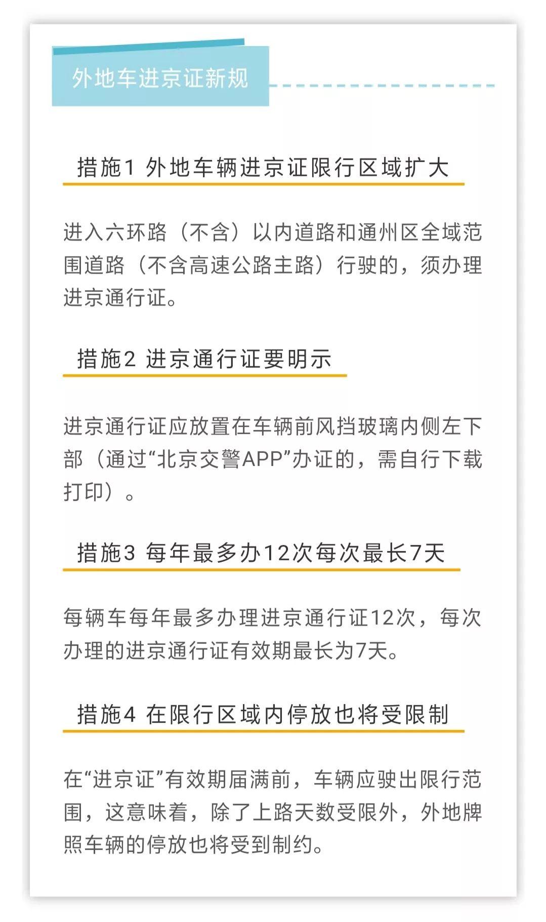 北京最新外地车限行政策解读及影响分析