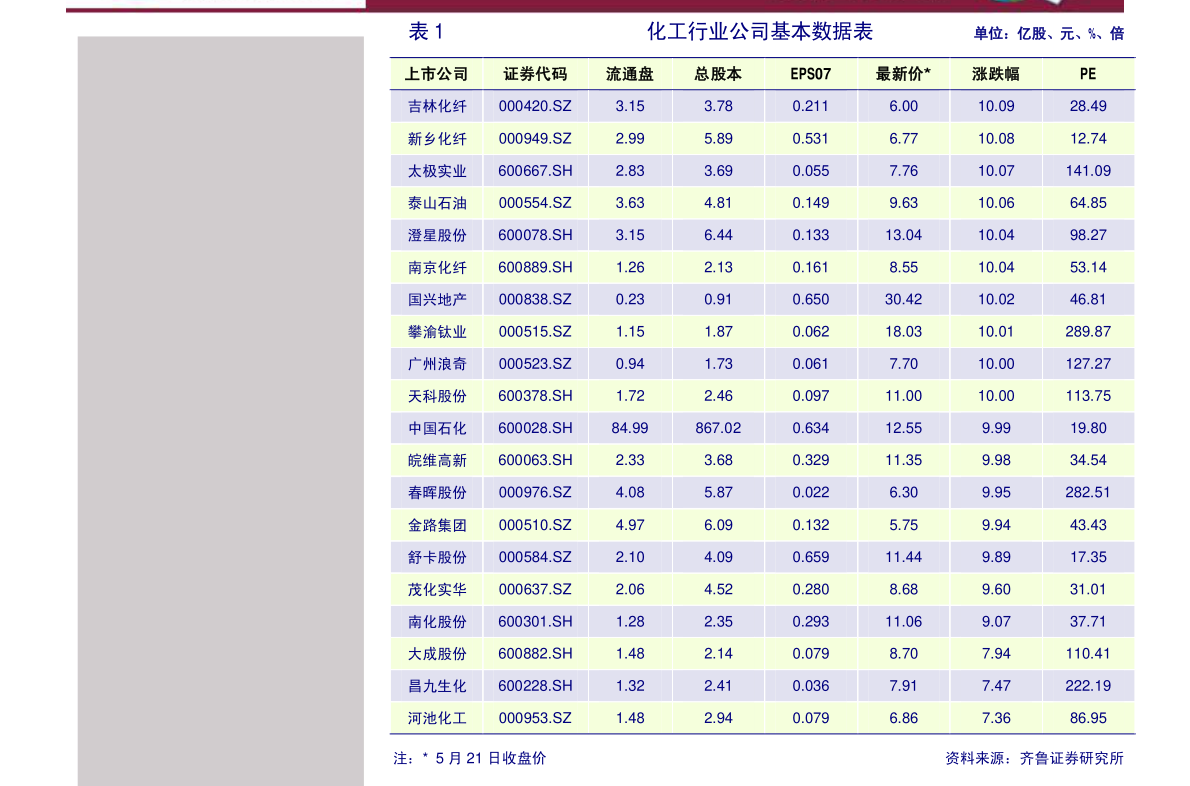 000615最新消息