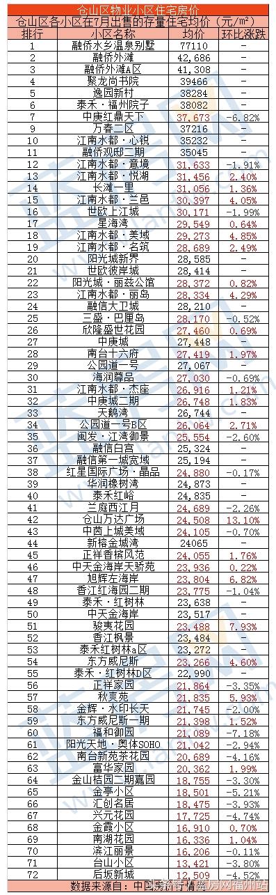 福州马尾房价最新动态与探索自然美景之旅