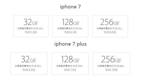 苹果7PLus128g最新报价