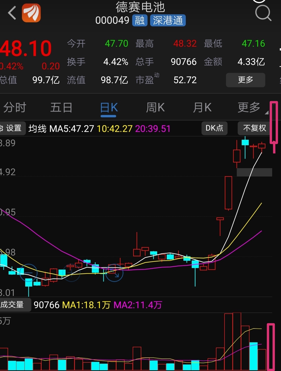 德赛电池股票最新动态解析，如何获取与分析股票信息全攻略